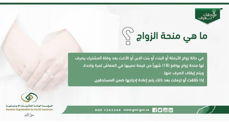 ما هي شروط صرف منحة الزواج 1445 في السعودية ومقدارها وكيفية الحصول عليها مباشرةً