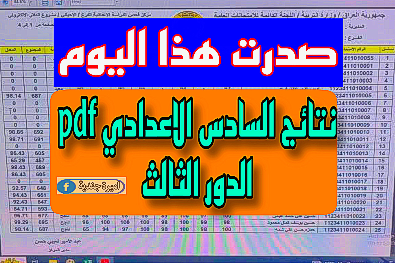 دخـول رابط نتائج السادس الاعدادي pdf | نتائج السادس الاعدادي 2023 الدور الثالث mlazemna results