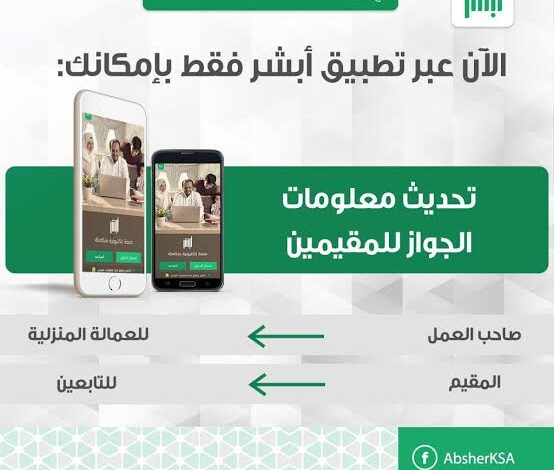 خطوات تحديث جواز السفر عبر أبشر جوازات 1445 والشروط اللازمة لتحديث الجواز إلكترونياً Absher