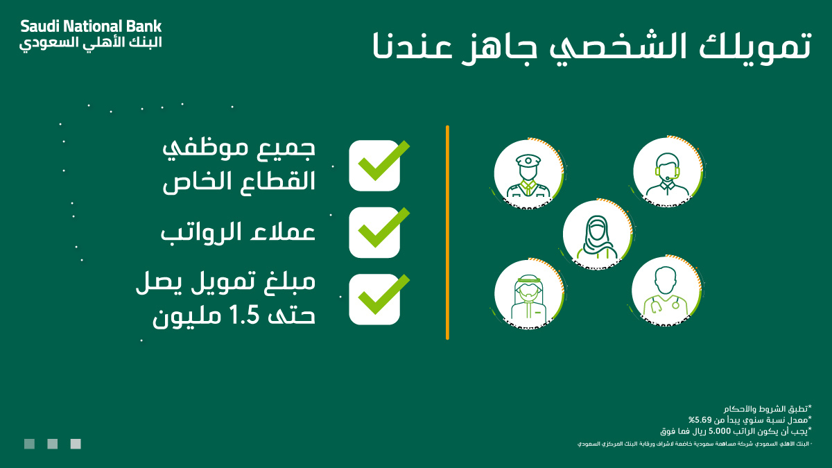 إيداع فوري 300 ألف ريال بدون كفيل مفيش تحـويل راتـب “ ليش تزعل نفسك قسط على 5 سنوات