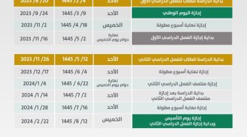 تقويم الفصل الدراسي الثالث 1445 الجديد رسميًا عبر وزارة التعليم السعودية