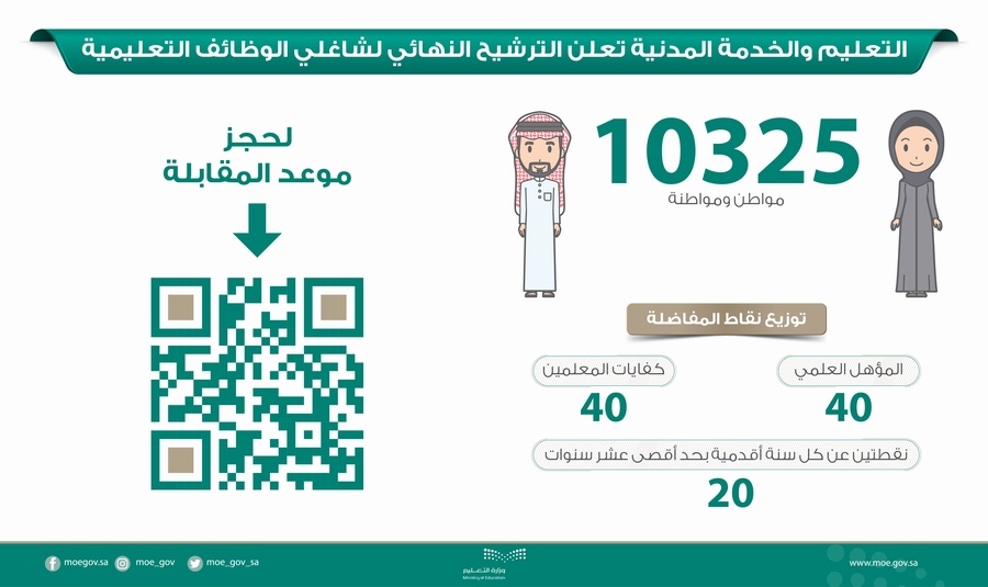 موعد اعلان اسماء المرشحين للوظائف التعليمية