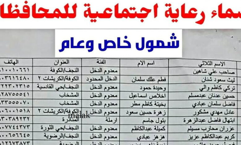 “منصة مظلتي”.. رابط الاستعلام عن اسماء الرعاية الاجتماعية الوجبة الأخيرة 2024 عموم محافظات العراق