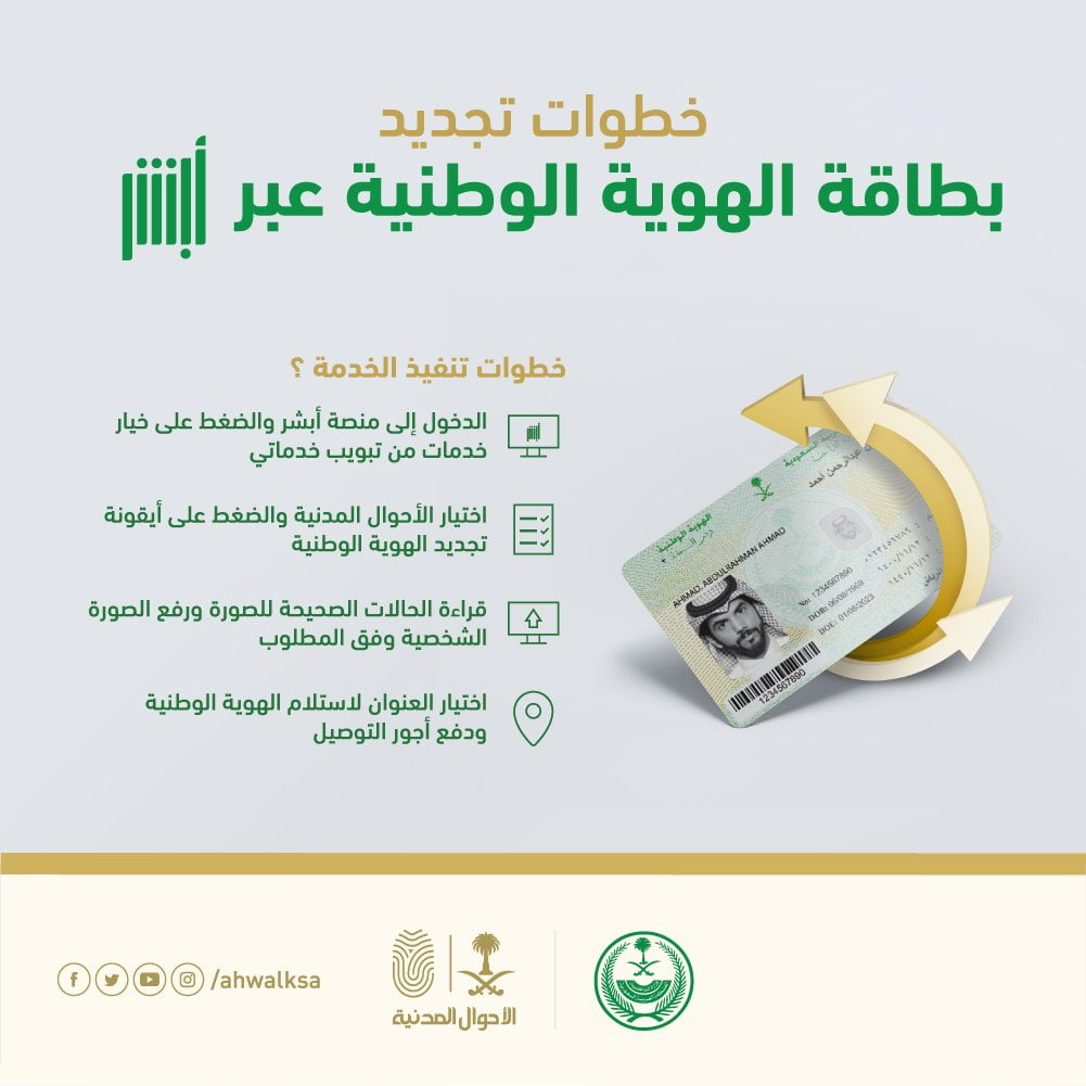 في 8 خطوات عبر ابشر..تجديد الهوية إليكترونيا للمواطنين بهذه الشروط وتحديد وسيلة السداد
