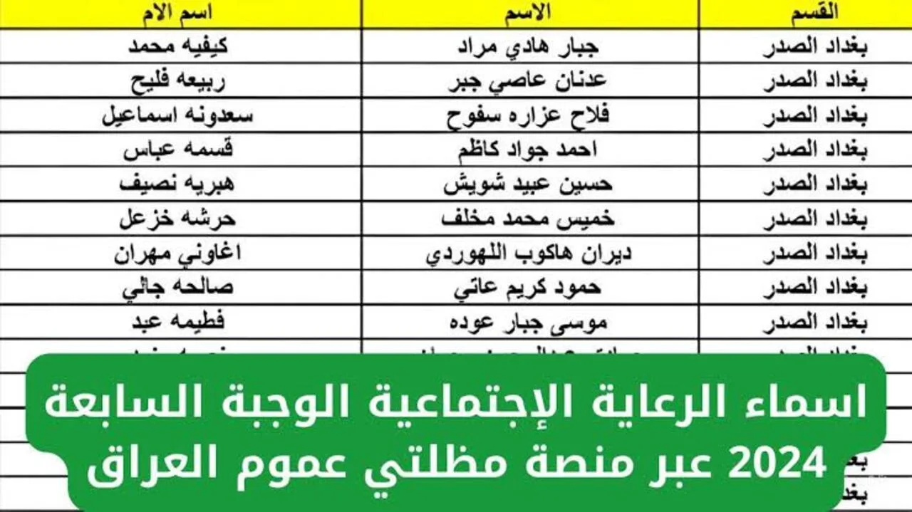 نتيجة الصف السادس الابتدائي 2026: خطوات الاستعلام والأسئلة الشائعة