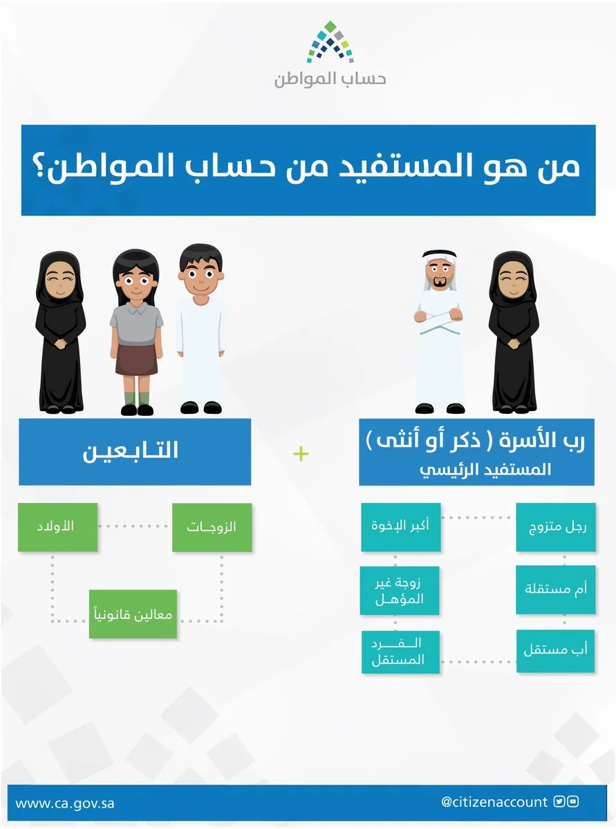 وزارة الصحة تغلق مستشفى دار الحكمة بمدينة نصر لمخالفات جسيمة تهدد سلامة المرضى